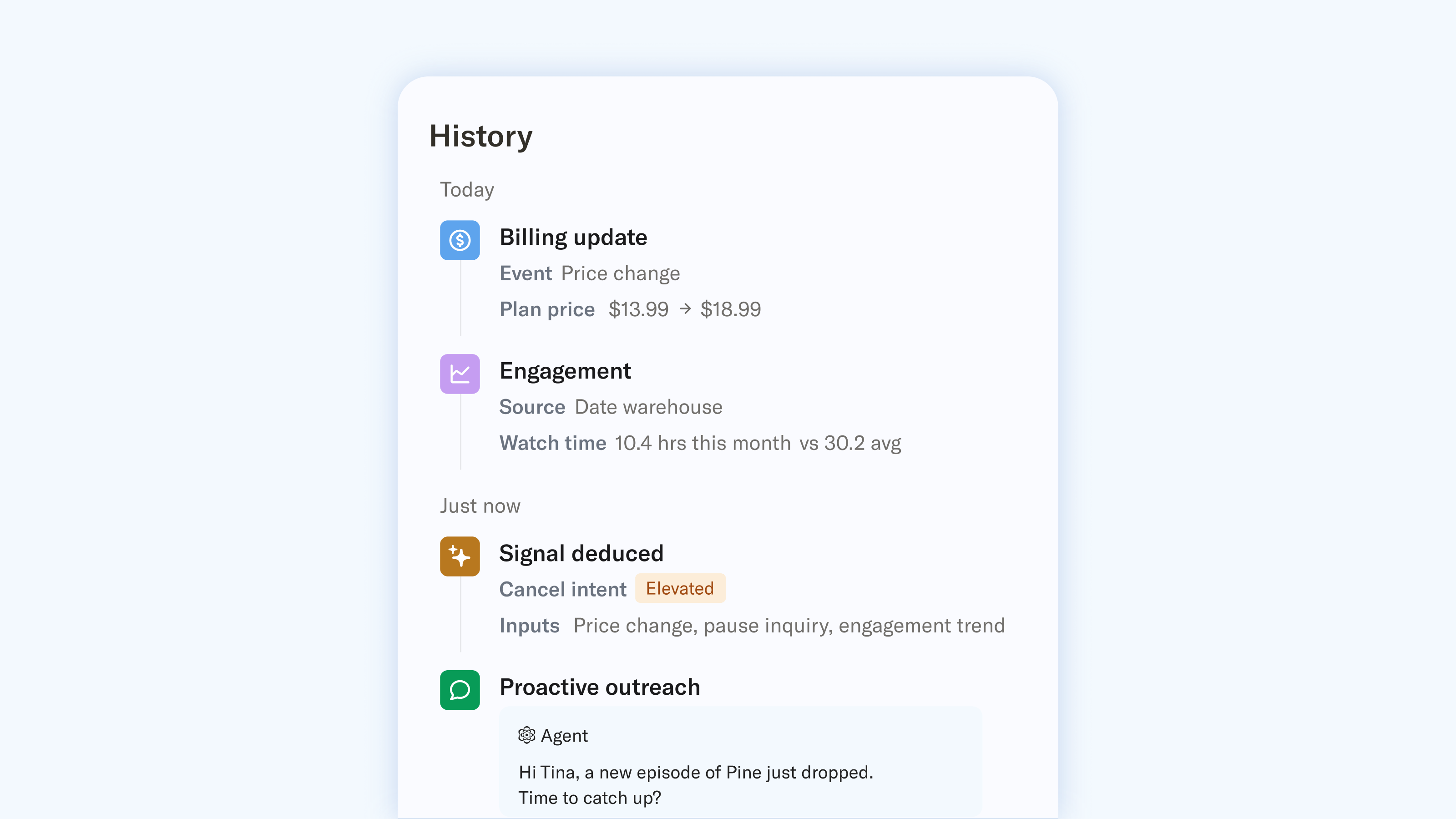 Screenshot titled "History" with subsections: Billing update, Engagement, Signal deduced, and Proactive outreach