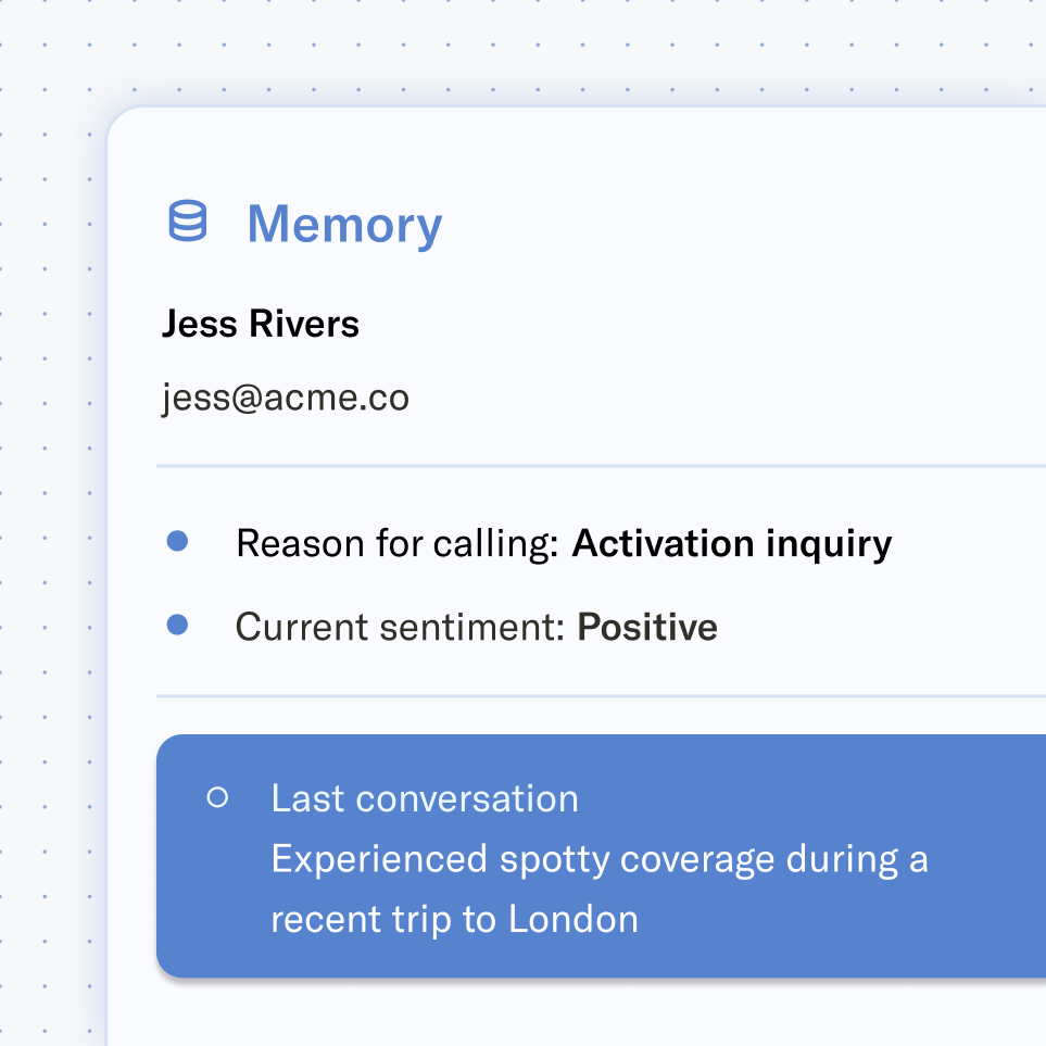 Customer profile summary for Jess Rivers, showing reason for calling as 'Activation inquiry', current sentiment as 'Positive', and a note about 'spotty coverage during a recent trip to London'.