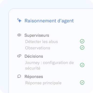 UI panel titled 'Raisonnement d'agent' listing Superviseurs, Décisions, and Réponses sections, all successfully checked.