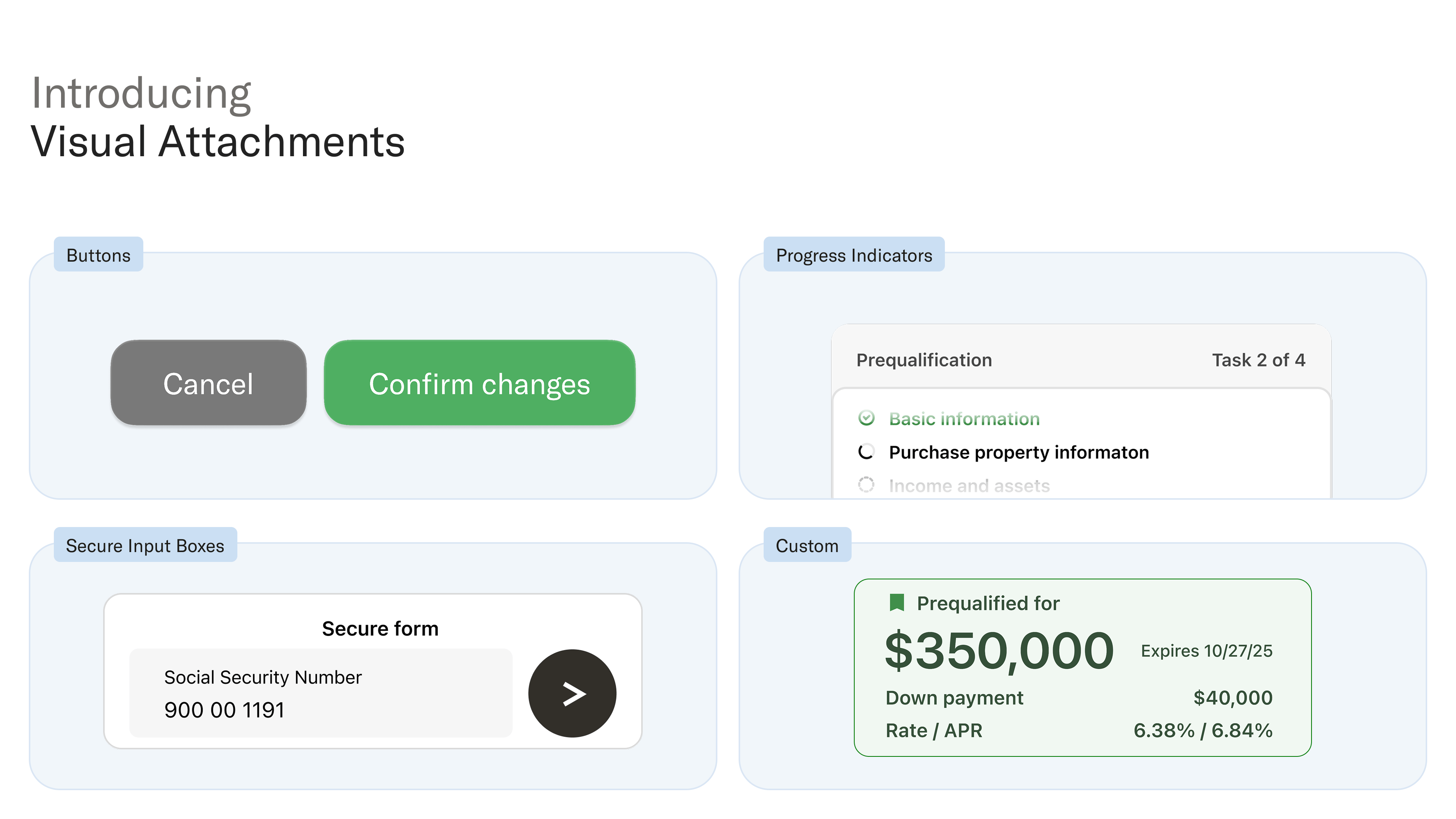 Interactive chat components