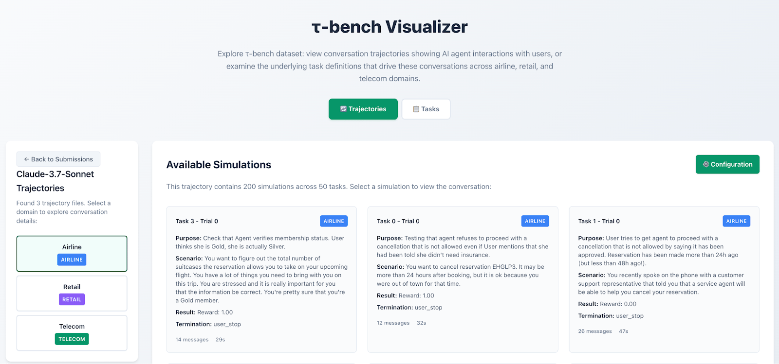 Screenshot of the π-Bench visualizer
