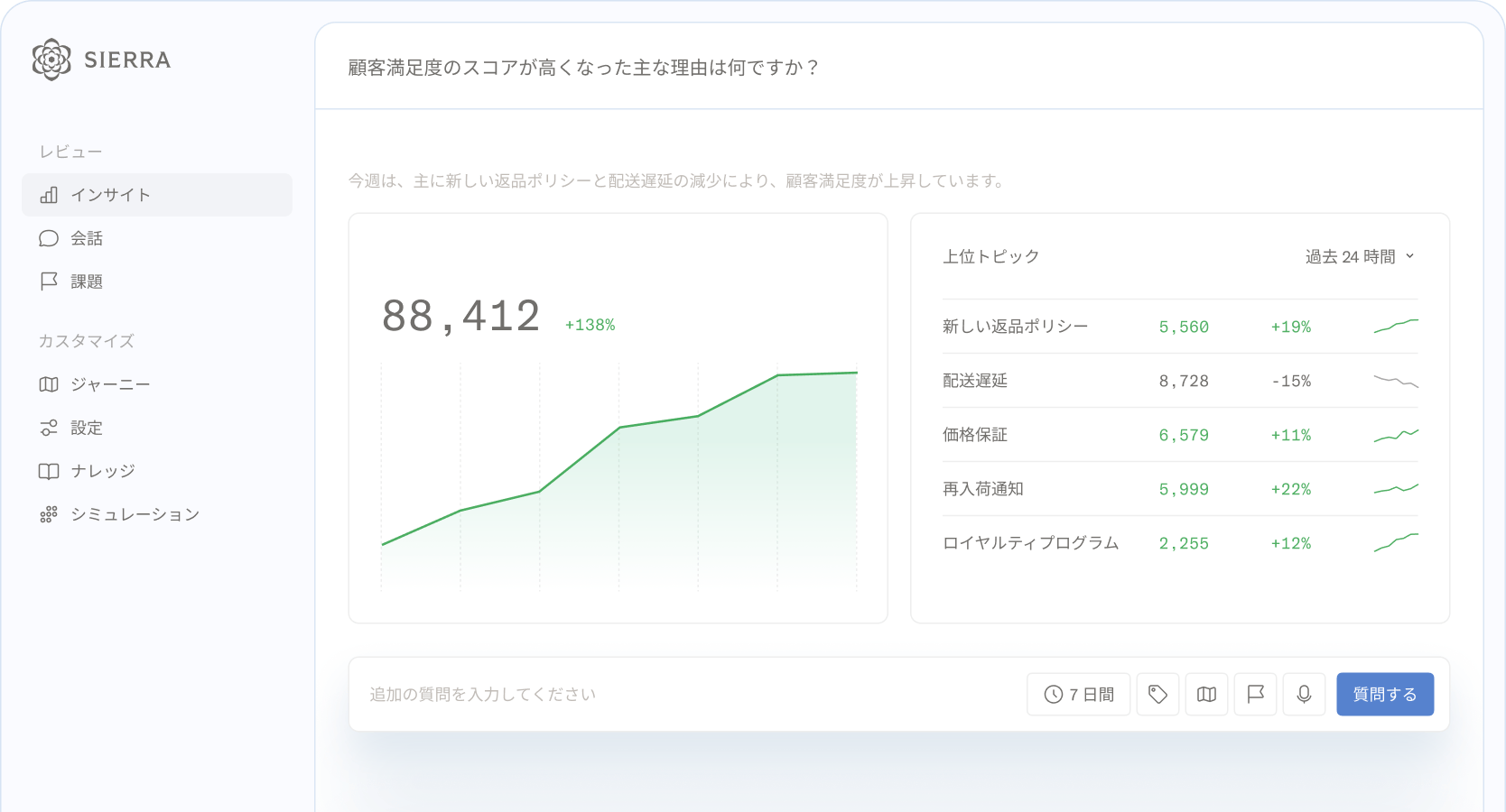 Agent Studio dashboard table