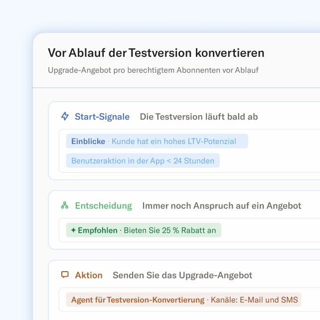 Image of workflow titled "Convert before trial ends"