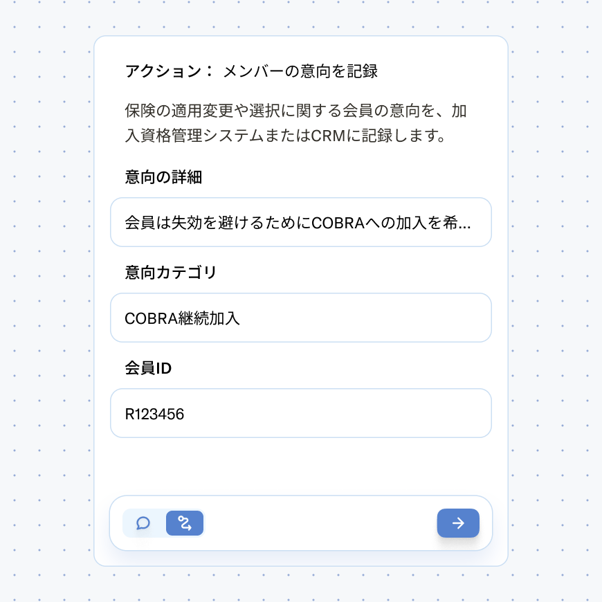 リテンションキャンペーンのダッシュボード。オファーA(コントロール)は31%、オファーB(テスト)は44%(+13%)で、4月から6月までの折れ線グラフに表示され、カーソルが6月24日をハイライトしている。