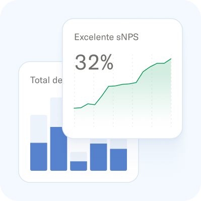 Las tarjetas de datos muestran un gráfico de líneas de tendencia ascendente para «Great sNPS 32 %» y un gráfico de barras parcial.