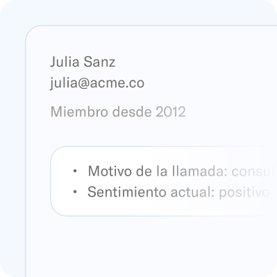Perfil de usuario para Julia Sanza (julia@acme.es), miembro desde 2012, con motivo de llamada: activación y sentimiento actual: positivo.