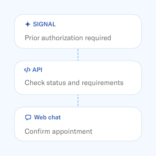 Chat about activating a new iPhone 17S for a daughter, with an agent suggesting a family plan.