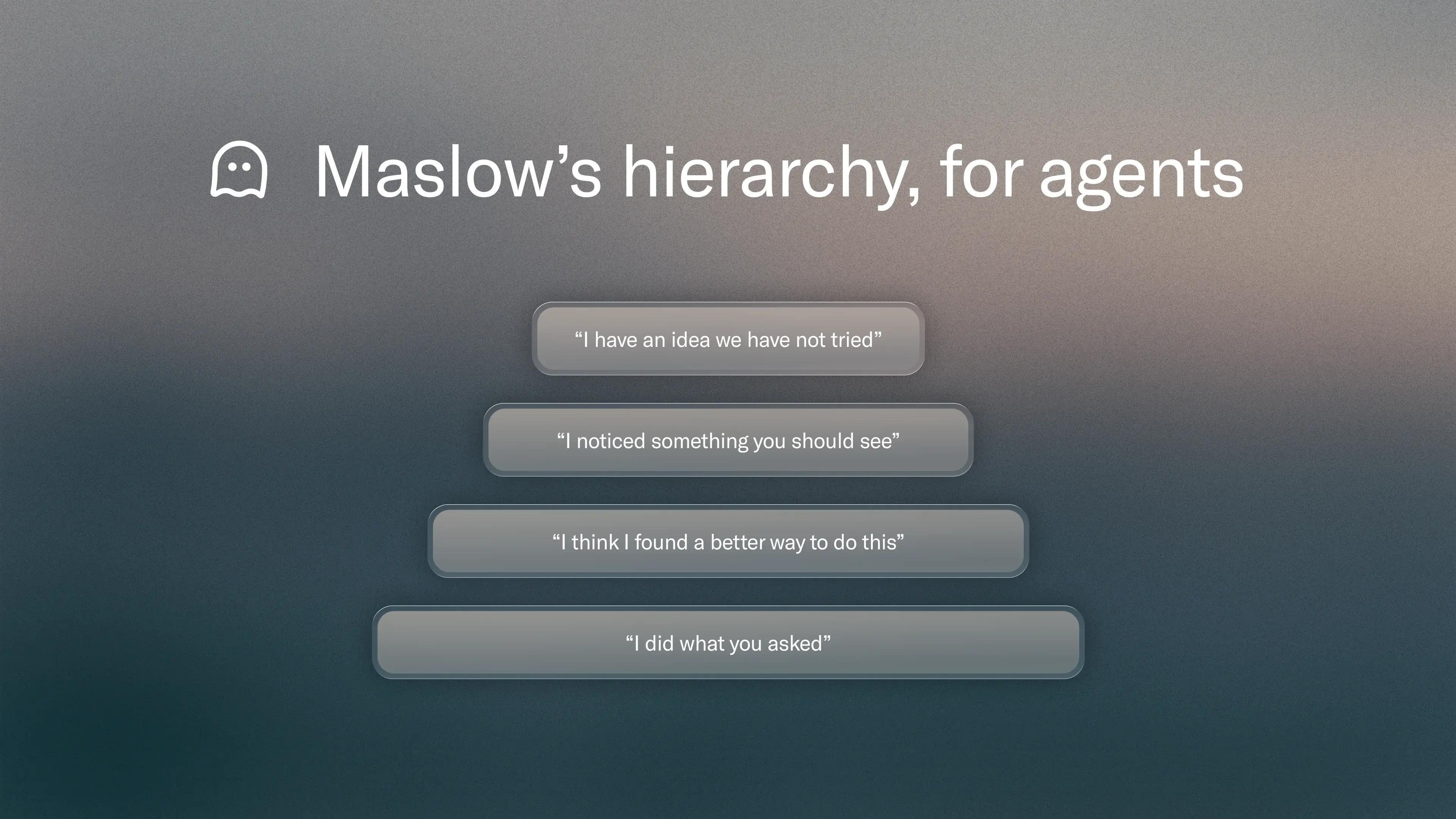Image showing Maslow's hierarchy for AI agents