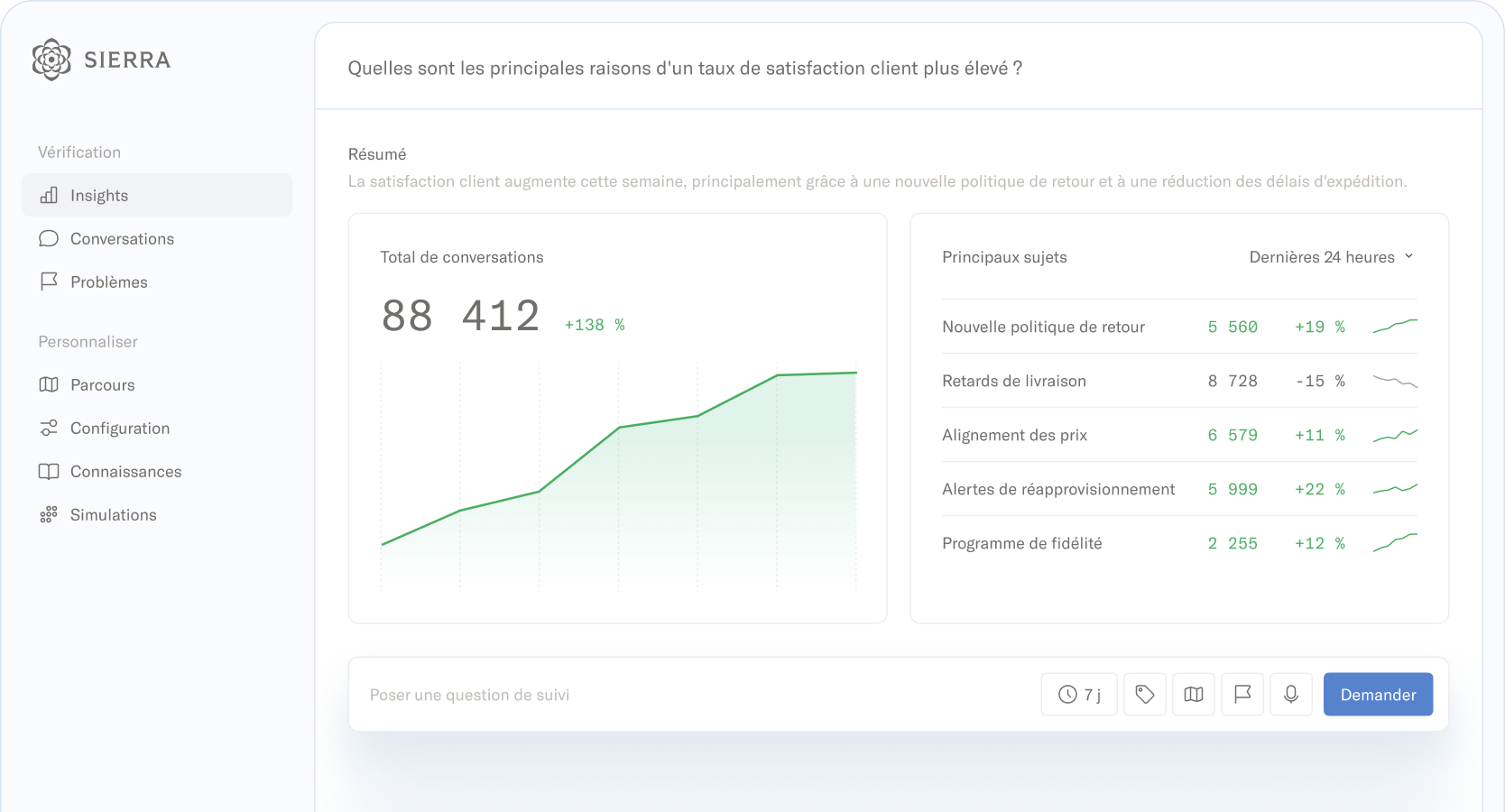 Agent Studio dashboard table