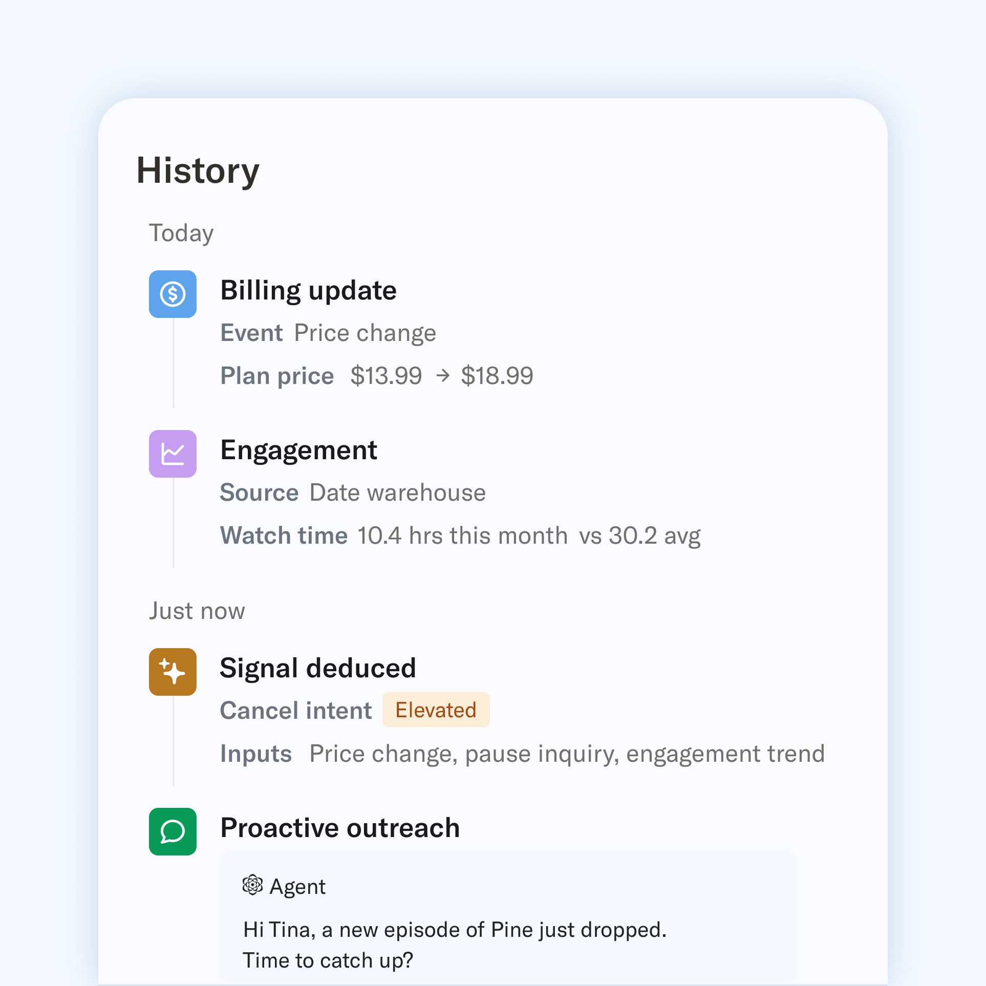 a screen showing history of activity in the system
