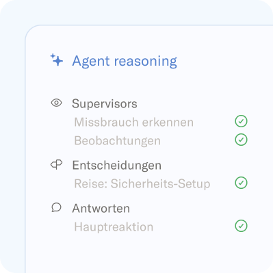 Denkprozess für Agenten, in dem Supervisoren, Entscheidungen und Antworten aufgeführt sind, die jeweils mit einem grünen Häkchen markiert sind.