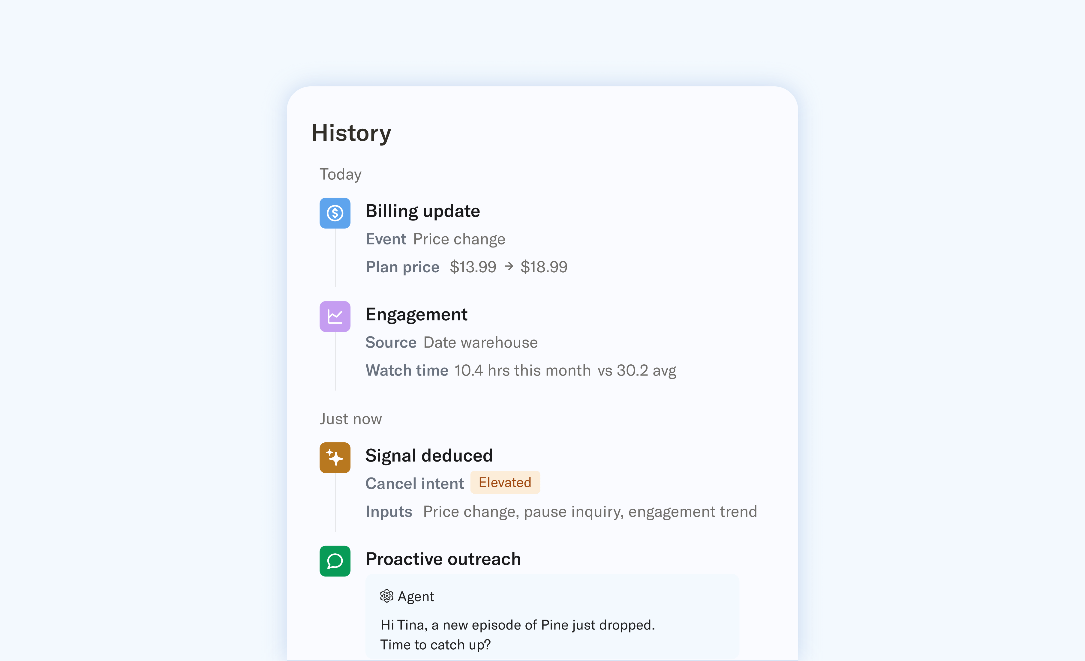 Screenshot titled "History" with subsections: Billing update, Engagement, Signal deduced, and Proactive outreach